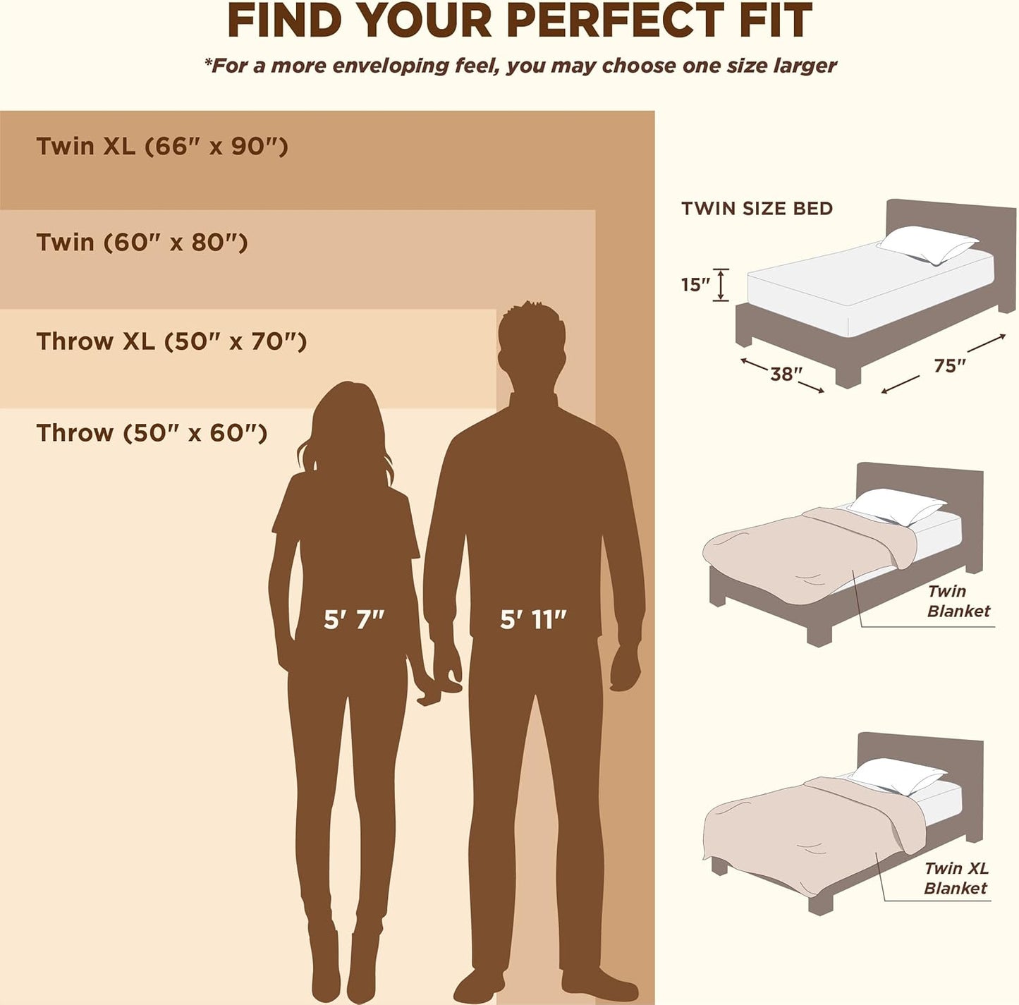 Bedsure GentleSoft Purple Throw Blanket for Couch - Checkered Fleece Blankets Gifts for Women Men Girls, Cute Soft Cozy Throw for Bedroom Home Decor Gifts, 50x60 Inches