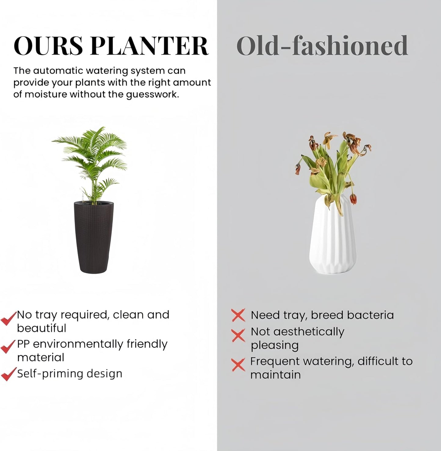 2Pack 22" High Modern Plant Pots Planter-Self-Watering Indoor/Outdoor Planting with Drain Holes, Water Level Monitor, Inner Bucket for Front Porch Patio, Brown Rattan Conical