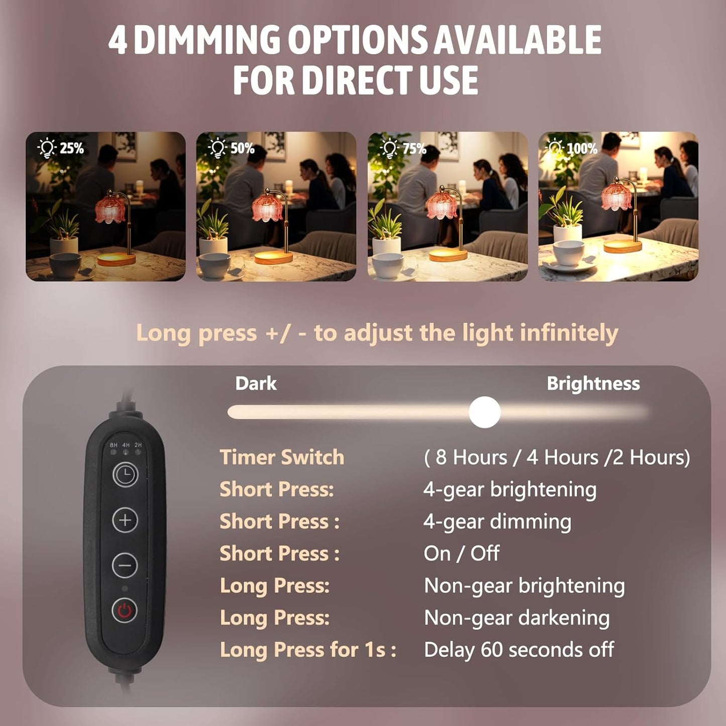 GEEZO Fragrance Candle Warmer Lamp，Electric Candle Warmer with Timer & Dimmer，Mom Christmas Birthday Gifts for Women, House Warming Gifts New Home Bedroom Decor