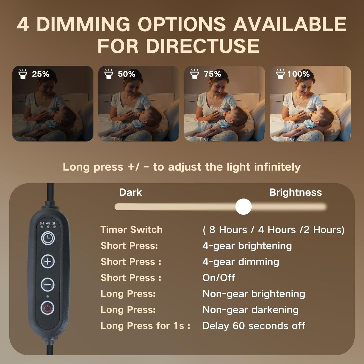 GEEZO Fragrance Candle Warmer Lamp，Electric Candle Warmer with Timer & Dimmer，Mom Christmas Birthday Gifts for Women, House Warming Gifts New Home Bedroom Decor