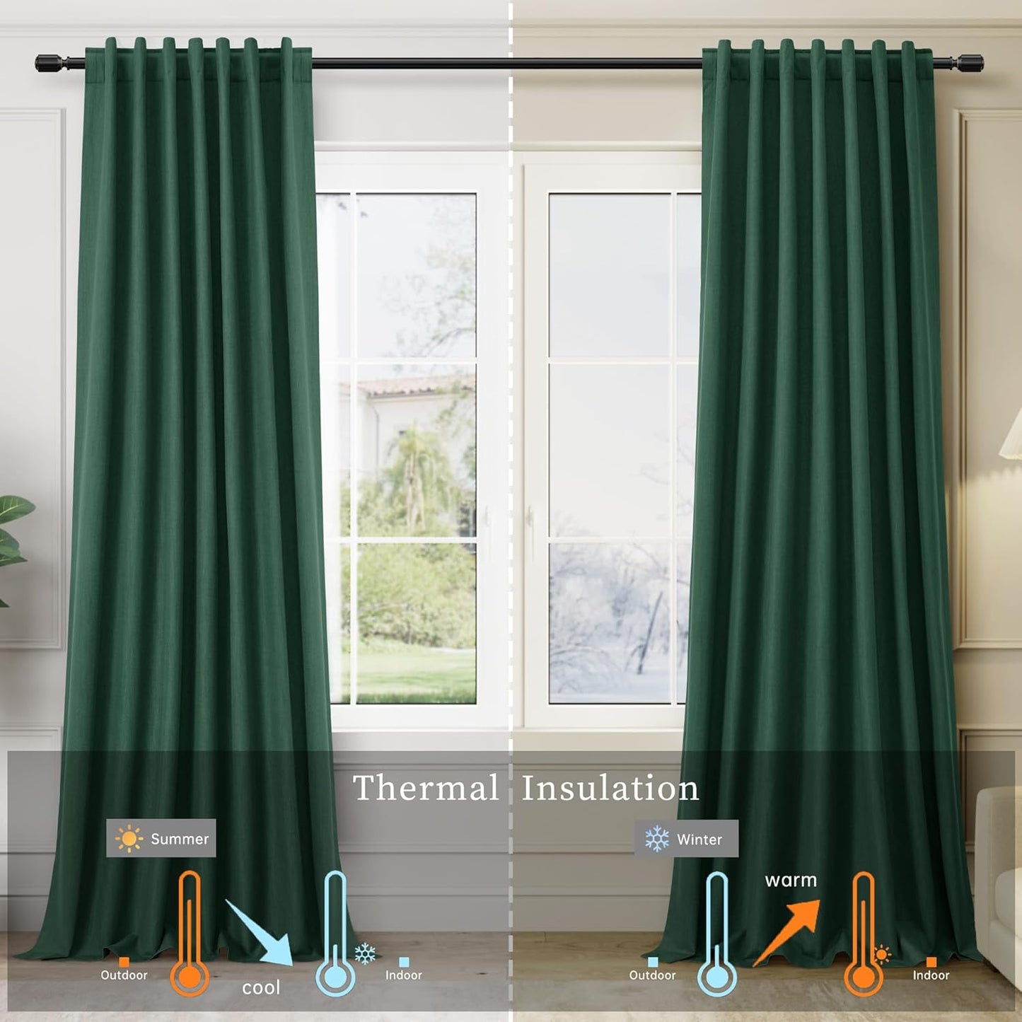 Green Christmas Curtains for Living Room 84 Inches Long 2 Panels Set Linen Blackout Curtains for Bedroom Thermal Insulated Soundproof Curtain Room Darkening Drapes Back Tab Window Treatment 52x84