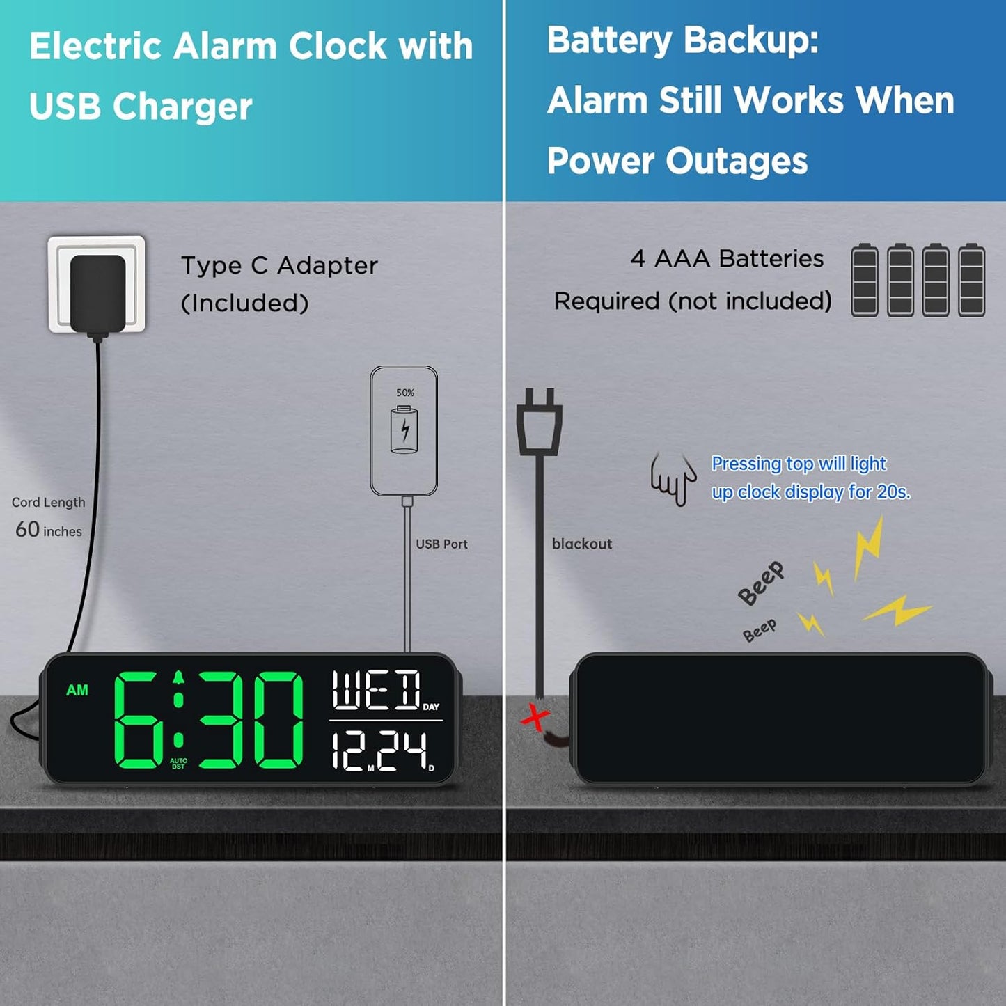 Peakeep Large Display Digital Alarm Clock for Bedrooms, Date Day of Week Desk Table Clocks for Living Room Office, Dimmable Plug in Electric Clock, 5 Volumes, Loud, Auto DST