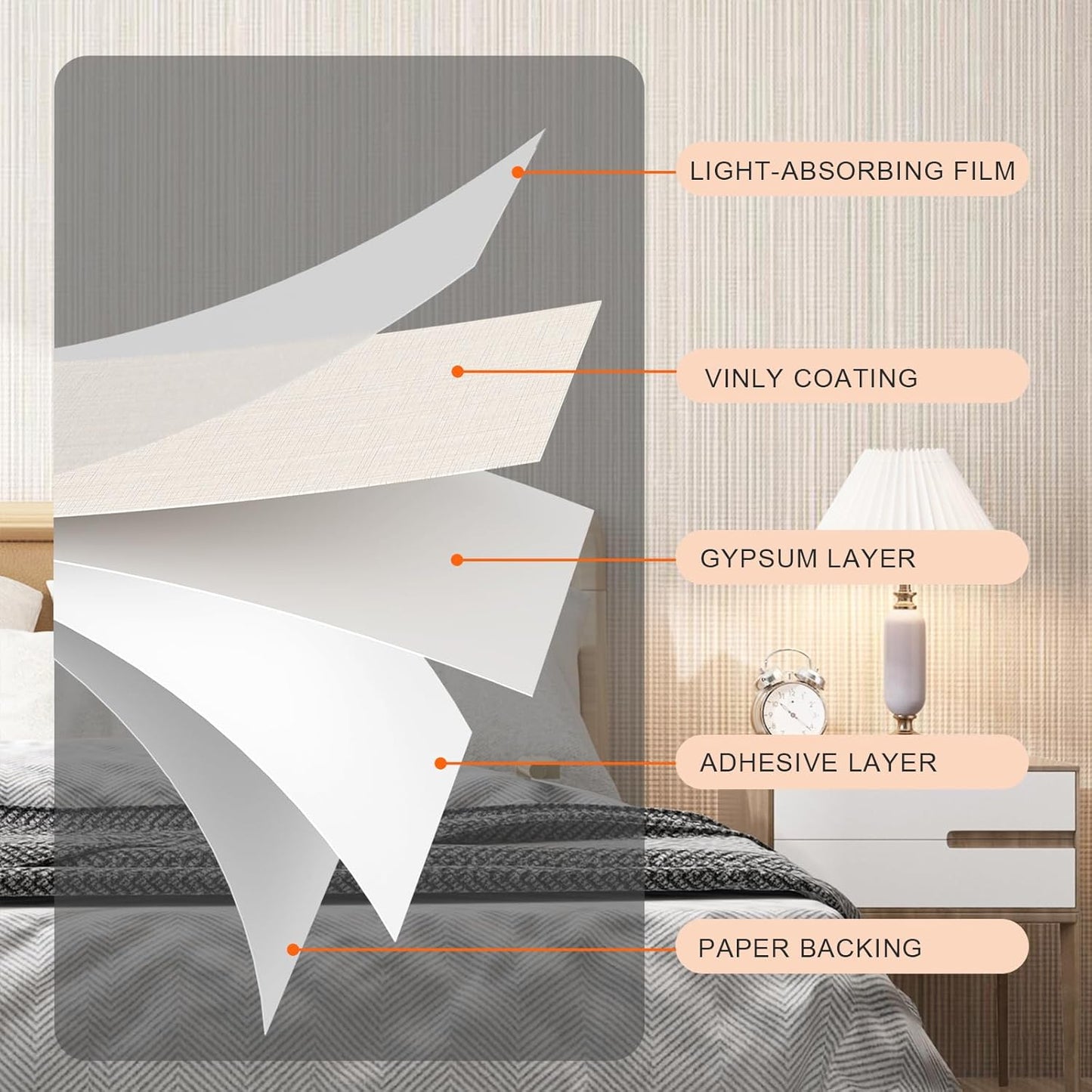 Grasscloth Peel and Stick Wallpaper 20.8"x394" Beige Thick Fabric Textured Linen Classic Faux Grassweave Neutral Removable Wallpaper Vinyl Film Roll for Home Use