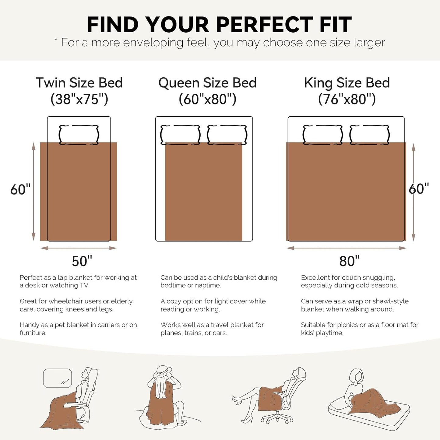 LURKA Checkered Sherpa Fleece Twin-Size Bed Blanket - Extra Thick and Warm Winter Soft Fuzzy Plush Blanket for Couches, Beds & Pets, Khaki, 60x80 Inches