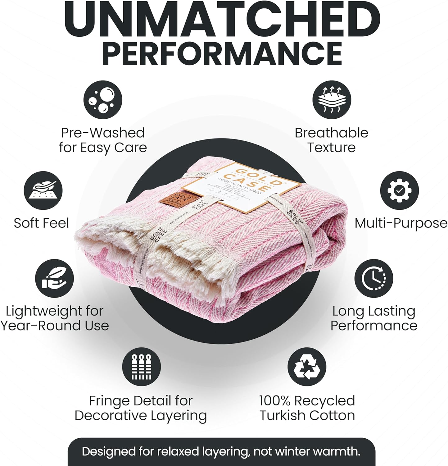 Gold Case Throw Blanket for Couch – 100% Recycled Turkish Cotton Blankets & Throws – Elegant Decorative Throw Blankets for Living Room Sofa – Woven Throws for Couch – Vintage Pink – 60x80